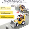 imageiPlay iLearn Remote Control Construction Truck Toy for Toddlers 24 Baby RC Car Toys WLight Sound Backhoe Loader Play Vehicle Birthday Gift 18 24 Month Infant 2 3 4 5 Year Old Boy Girl Children