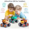 imageiPlay iLearn Toddler Monster Truck Toy Baby Pull Back Toy Car 1 2 3 Year Old Boy BigWheels Play Vehicles Friction Powered Babies Push Go Animal Car Cool Birthday Gift for 12 18 24 Month Kid GirlMonster Truck