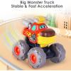 imageiPlay iLearn Toddler Monster Truck Toy Baby Pull Back Toy Car 1 2 3 Year Old Boy BigWheels Play Vehicles Friction Powered Babies Push Go Animal Car Cool Birthday Gift for 12 18 24 Month Kid GirlMonster Truck