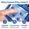 imageiPlay iLearn Kid Touchscreen Selfie Camera 1080P HD Digital Video Camera for Toddler 36 Outdoor Protable Travel Robot Camera W 32GB SD Card Birthday Gift Boy 48 Present 5 7 9 10 12 Year Old