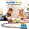 image:imageiPlay iLearn Toddler Train Toy Set for Ages 13 24 Kids Electronic Steam Train Tracks Magnetic Construction Trucks Light Sound Musical Choo Choo Train Birthday Gift for 12 18 Months Boys Girls