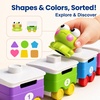 image:imageiPlay iLearn Farm Train Toy Set for Toddlers 13 Kids Steam Musical Train  12pcs Dinosaur Animal Finger Puppets Matching Sorting Montessori Learning Birthday Gift for 18 Months Ages 24 Boys Girls